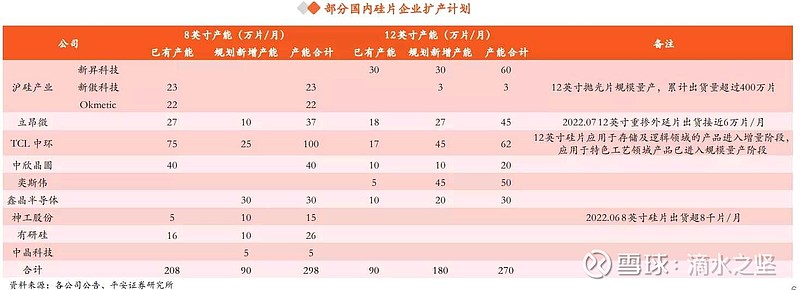 国产半导体行业迎来新一轮发展周期，深度解析及前景展望