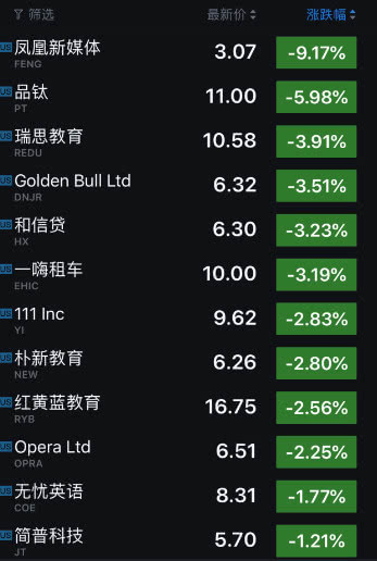 高盛预测苹果第四财季业绩超预期，目标价位提升至275美元