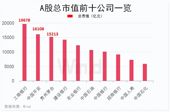 贵州茅台三季度稳健增长，业绩韧性展现亮眼表现