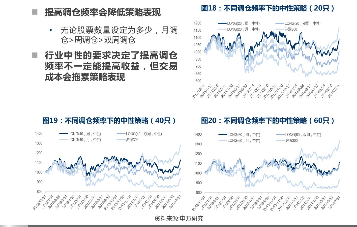 股指期货震荡上行，IM主力合约涨幅达2.69%，市场走势深度分析与预测