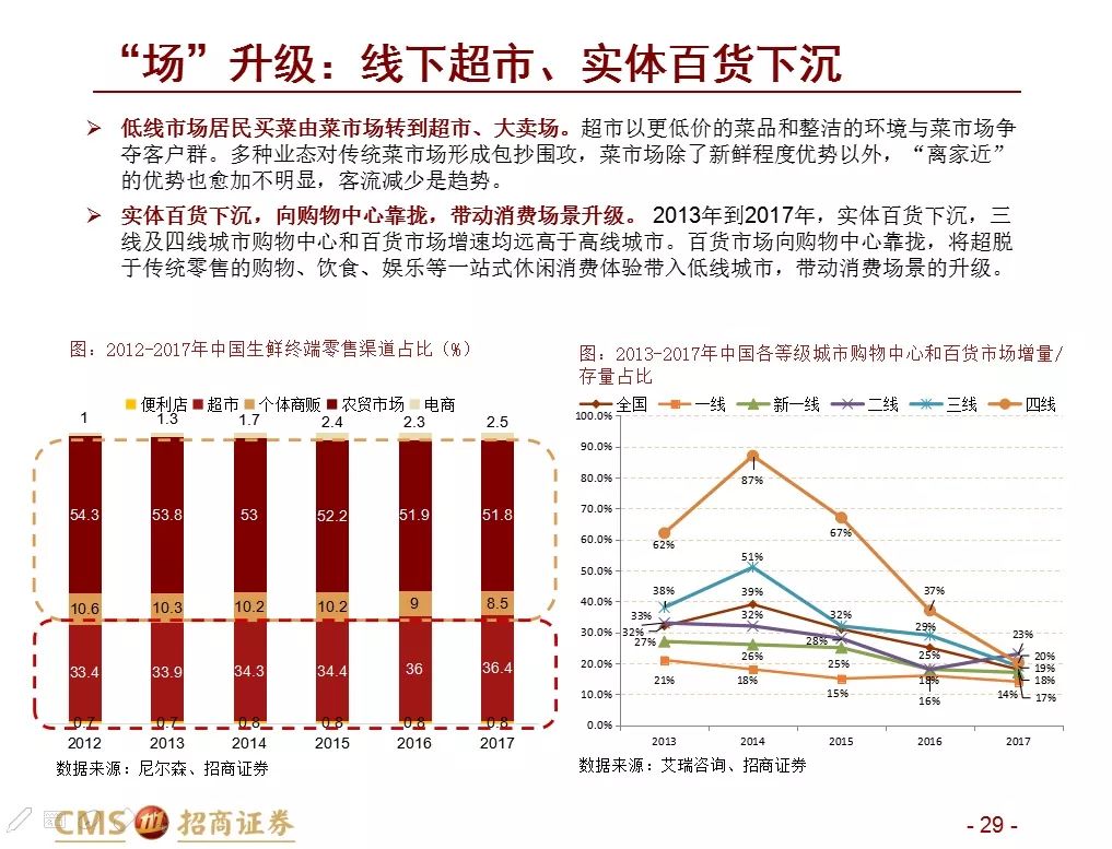 2024澳门特马今晚开奖06期,精良解答解释落实_供给版74.53.74