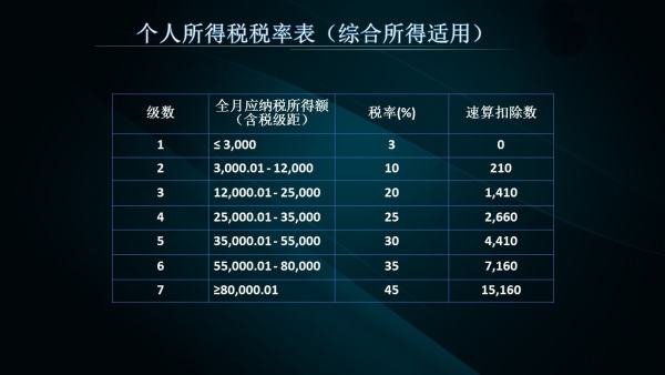 2024新奥免费领取资料,职能解答解释落实_自助版60.12.96