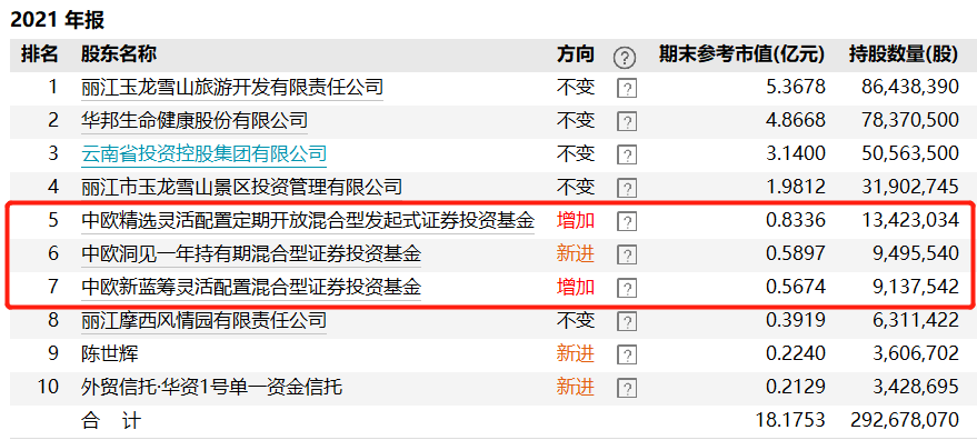 4777777澳门开奖结果查询十几,可信解答解释落实_主力版86.37.19