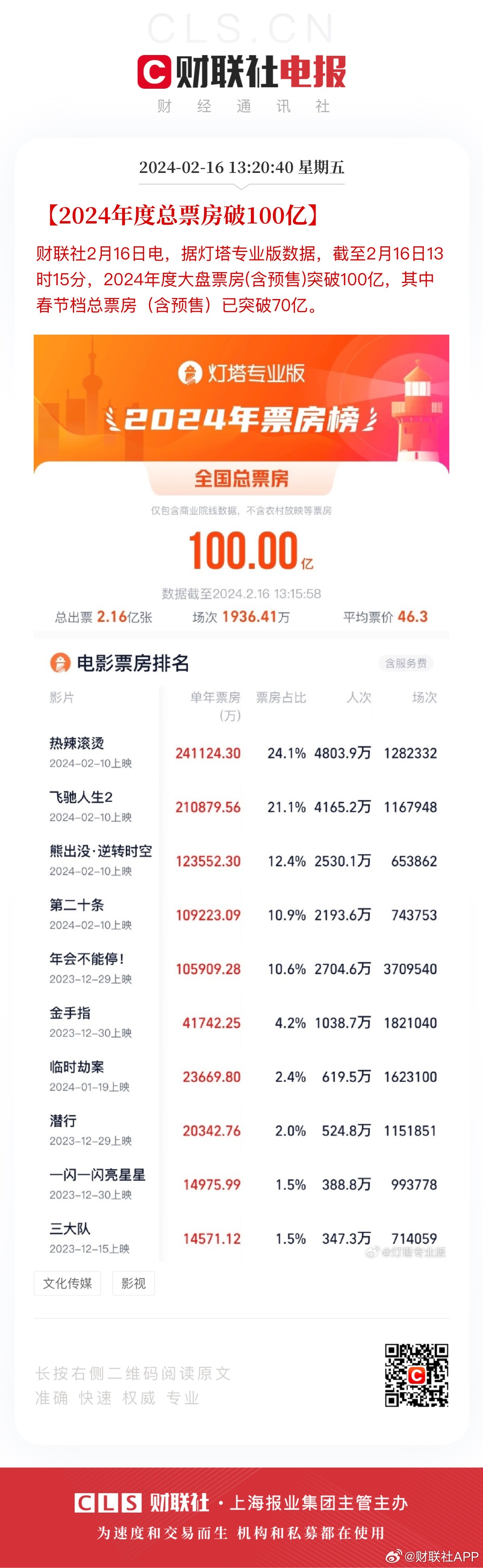 澳门王中王100%的资料2024,专营解答解释落实_灵活版27.31.87