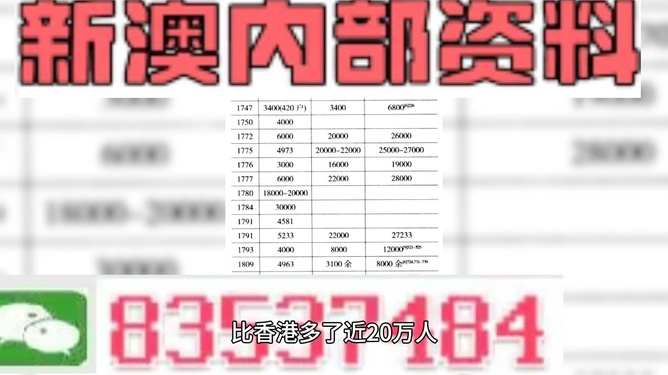 2024新澳精准资料免费提供下载,凝练解答解释落实_白银版5.53.71