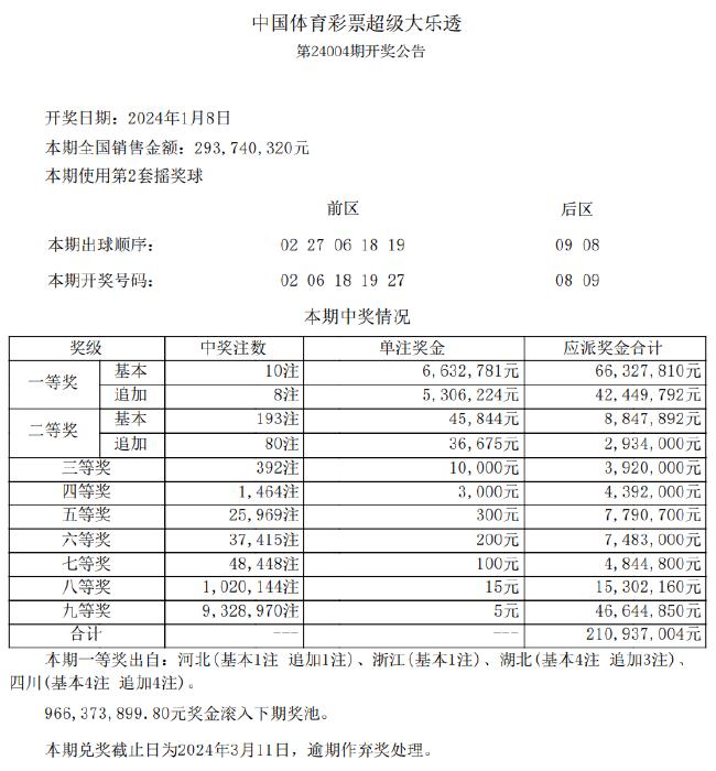 2024新澳资料免费精准,顶尖解答解释落实_体验版70.48.75