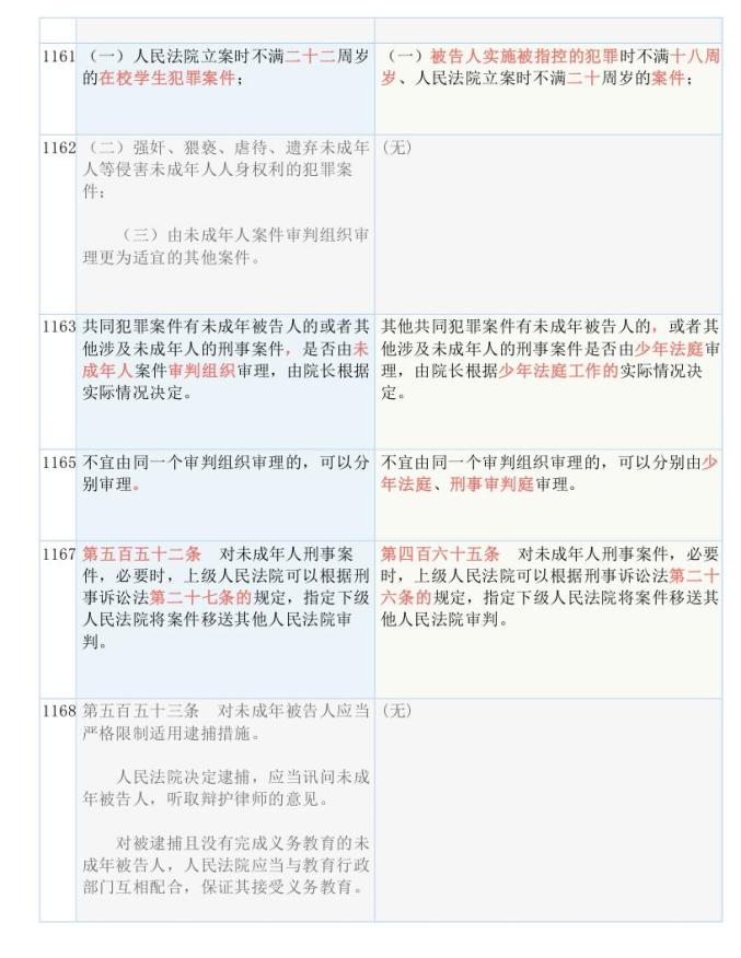 2024全年資料免費大全,精简解答解释落实_灵动版1.53.87