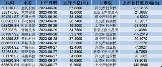 视讯 第878页