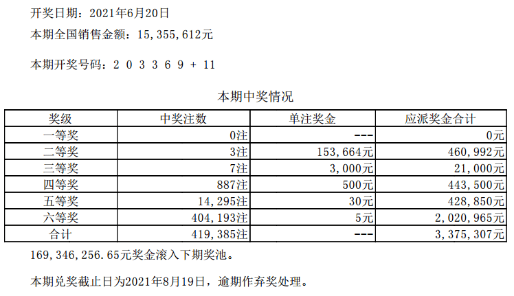 热点 第878页