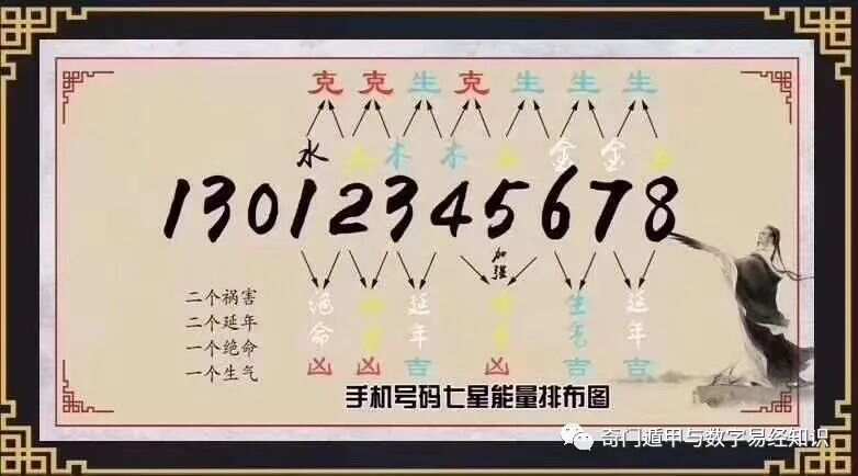 7777788888精准新传,资深解答解释落实_自选版96.17.10