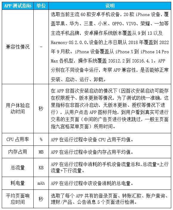 澳门真正最准的免费资料,宽阔解答解释落实_银行版60.21.33