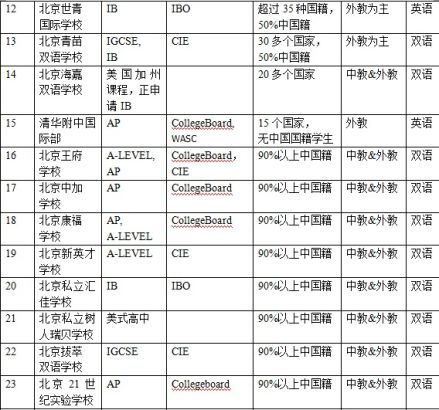 2023年正版资料免费大全,具体解答解释落实_苹果版70.10.83