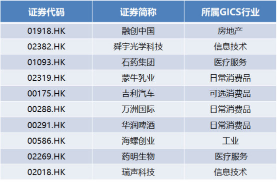 2024年香港挂牌正版大全,整体解答解释落实_游戏版31.21.82