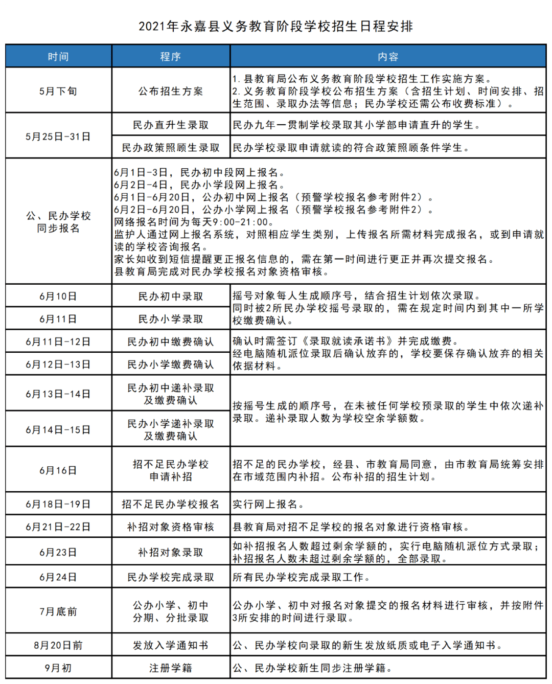 新奥彩资料长期免费公开,职业解答解释落实_教育版34.17.2