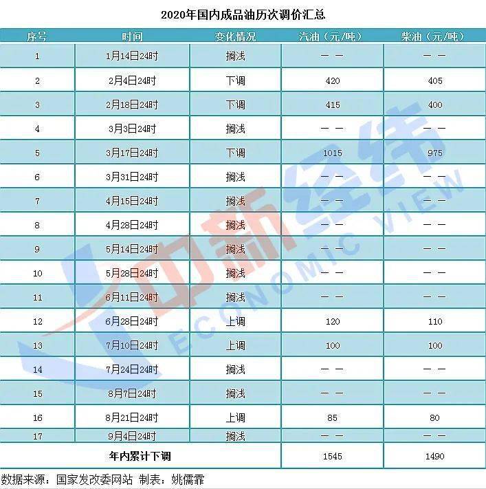 新澳门2024今晚开码公开,精深解答解释落实_可变版37.33.60