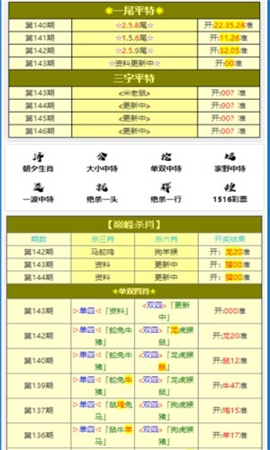 今期澳门三肖三码开一码,跨部解答解释落实_实验版52.37.27