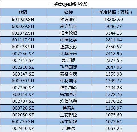 2023澳门码今晚开奖结果记录,优质解答解释落实_数据版8.45.38