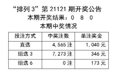 新奥彩资料免费提供96期,惠顾解答解释落实_游戏版10.43.91