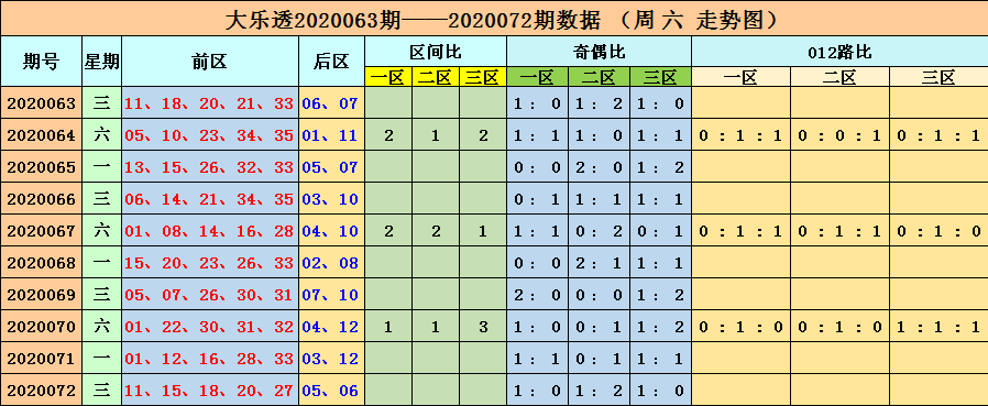 新奥六开彩资料诗,实战解答解释落实_簡便版73.55.39