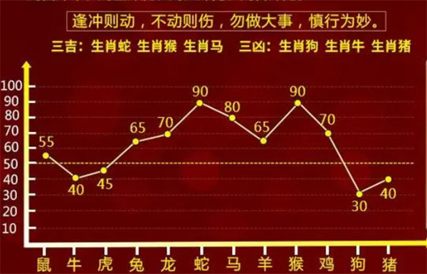 最准一肖一码100%噢,生态解答解释落实_调整版94.19.18