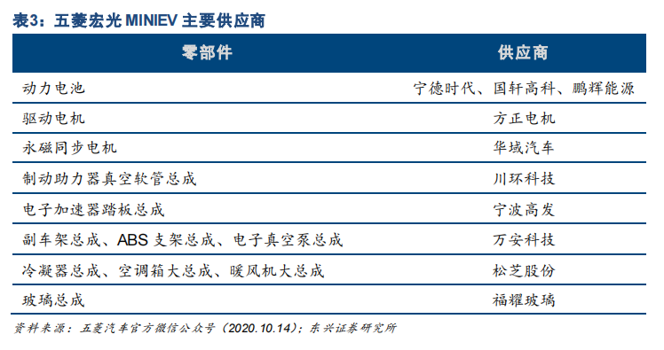 2024年正版免费天天开彩,行业解答解释落实_终端版96.74.42