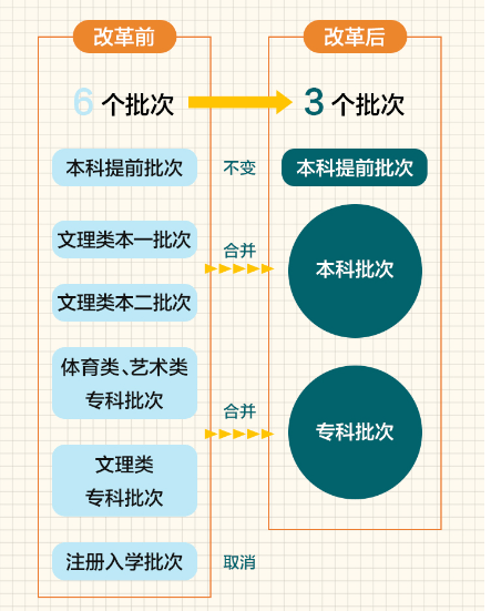 2024年澳门最新正版免费大全,畅通解答解释落实_延展版46.89.70