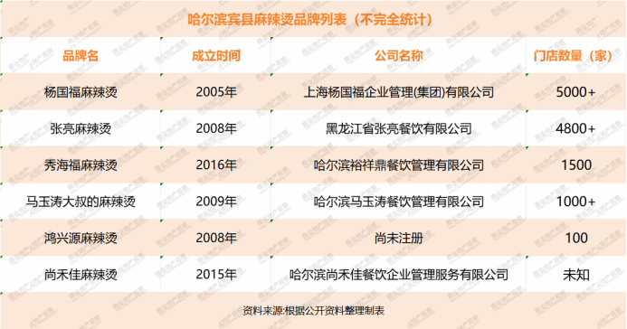 2024香港资料大全正版资料图片,生态解答解释落实_最佳版2.94.20