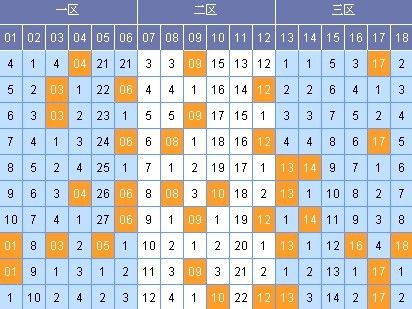 澳门今晚一肖码100准管家娶,学说解答解释落实_探险版69.28.60