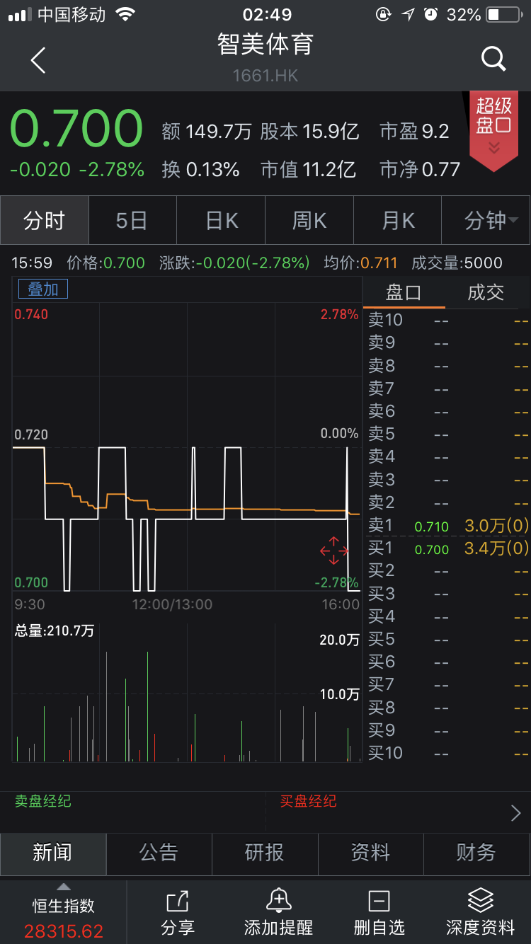 香港2024最准马资料免费,稳固解答解释落实_体育版8.55.72