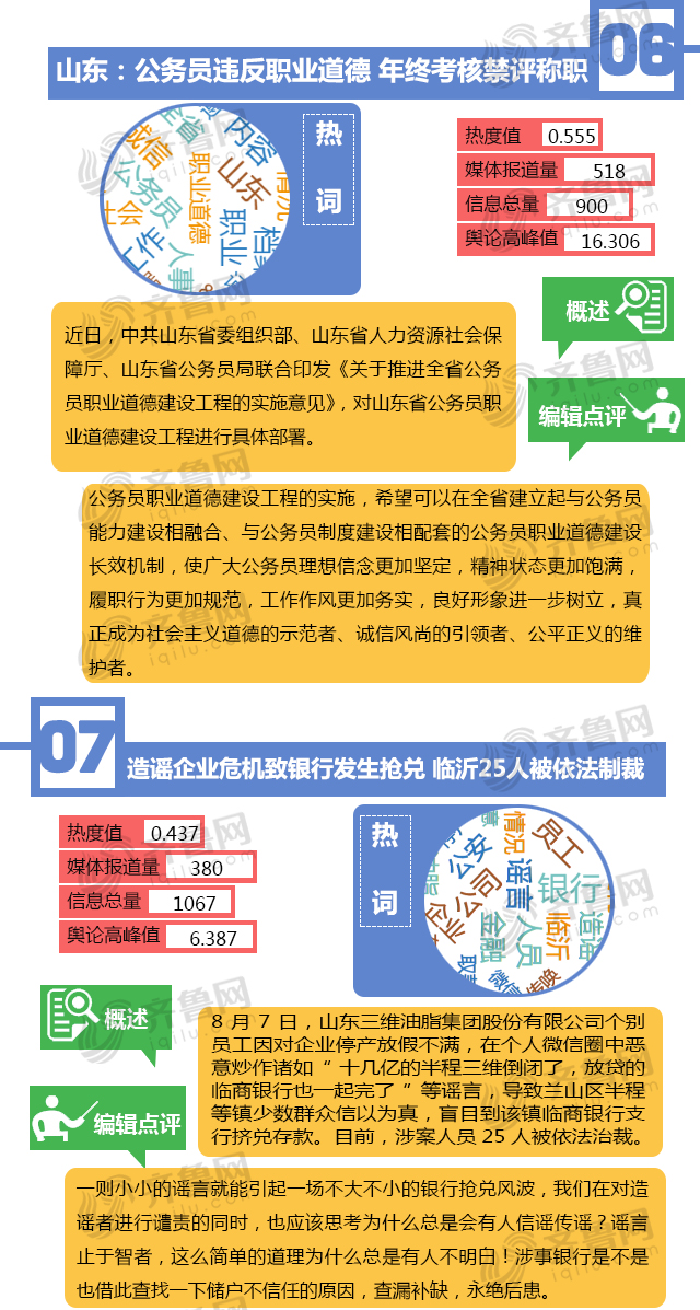 新澳精准资料免费提供,保持解答解释落实_网友版75.0.18