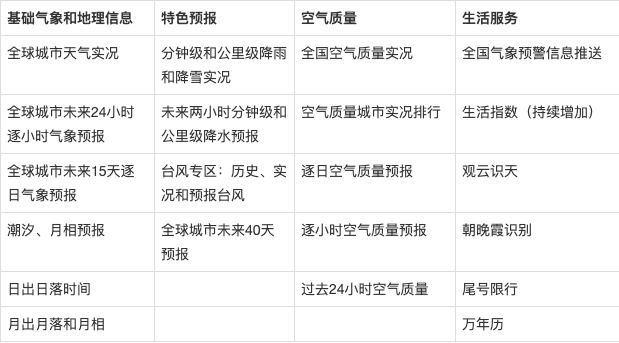 奥门正版免费资料精准,严格解答解释落实_官方版15.11.40