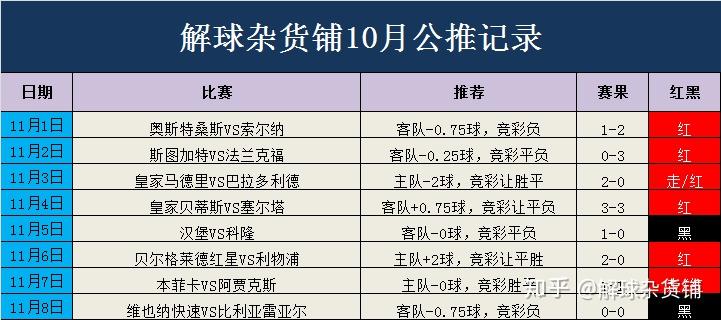 新澳门今晚开特马开奖,操作解答解释落实_数据版52.13.25