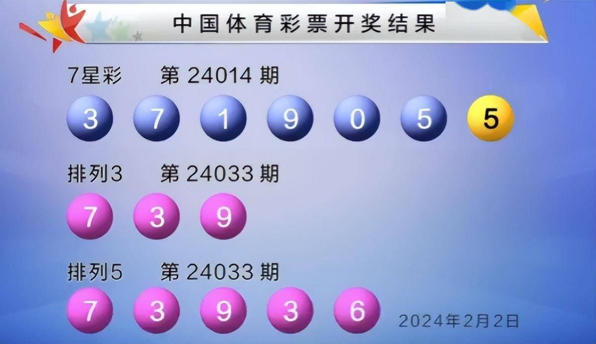 2024年澳门六开彩开奖结果,高度解答解释落实_套装版35.90.22