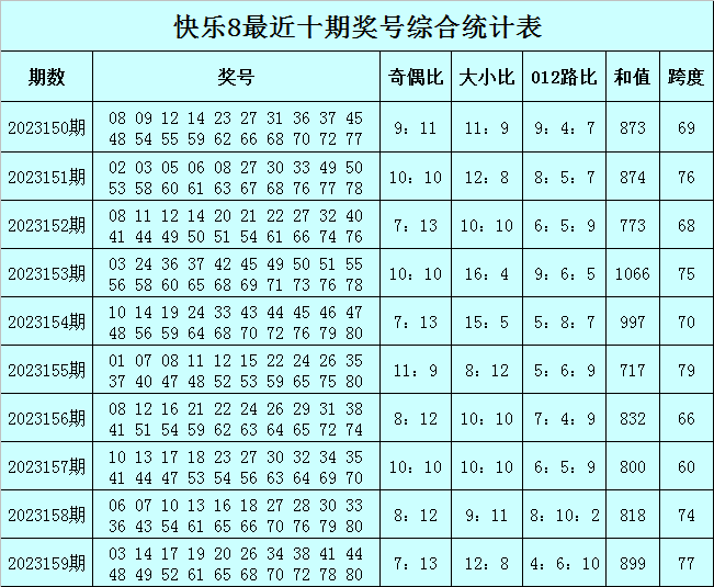 澳门一肖一码必中一码,表达解答解释落实_主力版63.91.21