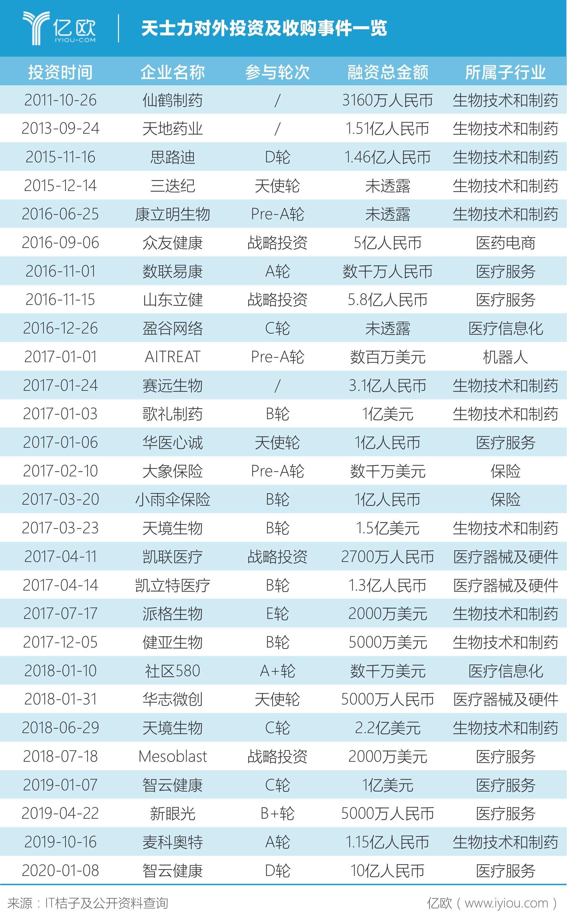 新澳2024大全正版免费,指导解答解释落实_投资版3.95.96