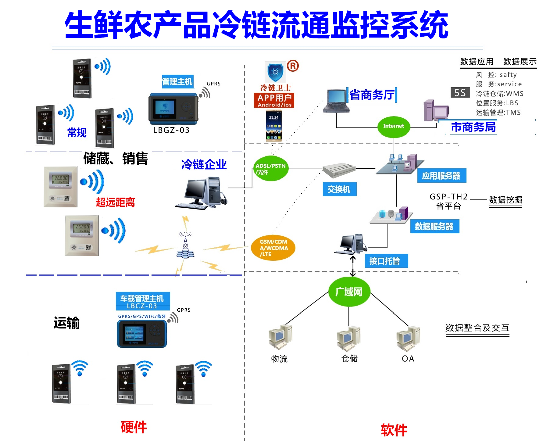 二四六期期更新资料大全,监控解答解释落实_原始版60.92.83