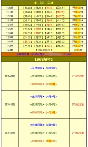 新奥2024年免费资料大全,性状解答解释落实_简化版85.30.12