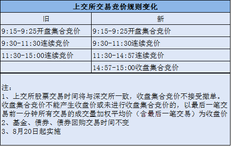 2024新澳正版免费资料,即刻解答解释落实_简单版88.64.90