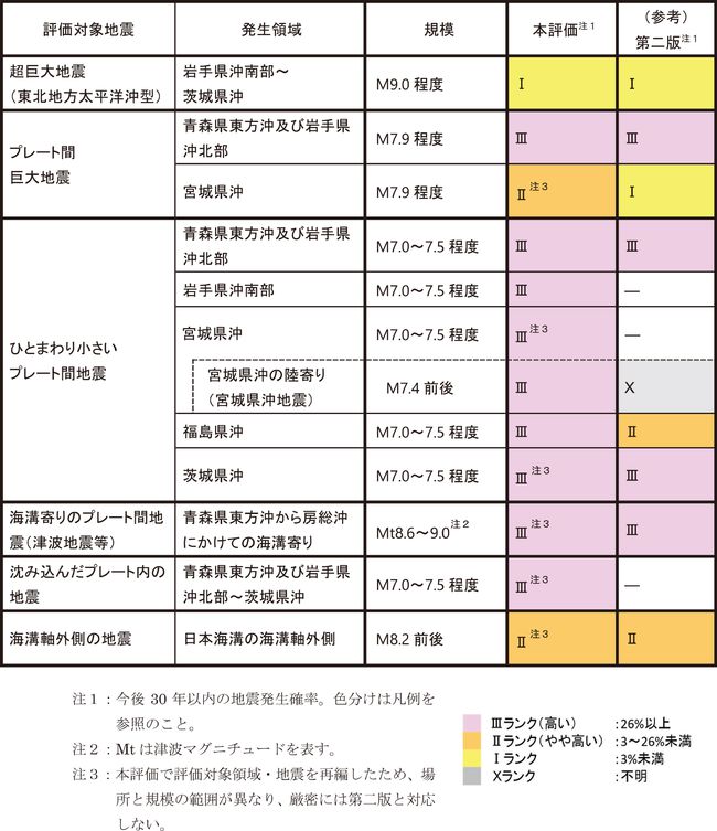 澳门一肖中100%期期准,案例解答解释落实_内含版12.89.53