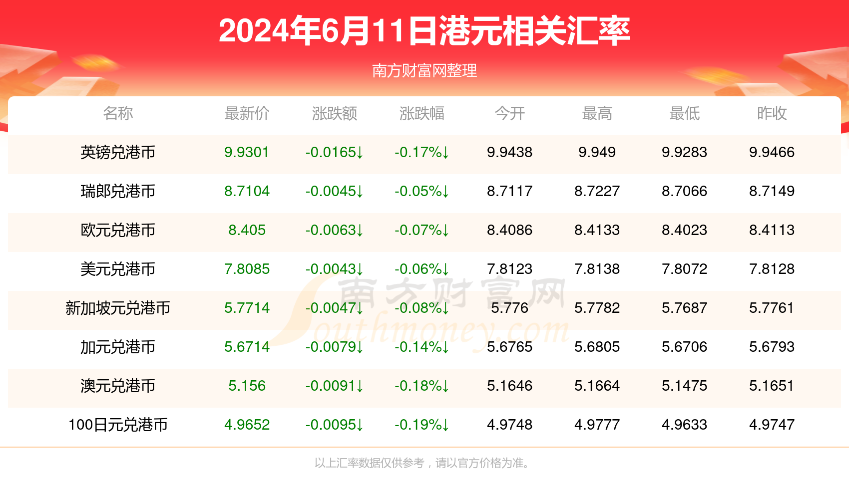 2024年新澳门今,恒定解答解释落实_官方版88.25.28