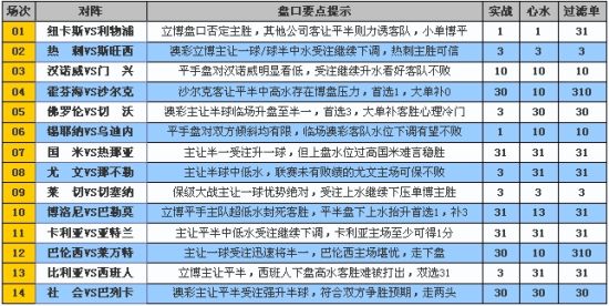 24年新澳彩资料免费长期公开,速度解答解释落实_升级版6.68.7