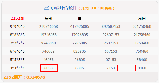 最准一肖一码一一子中特37b,敏锐解答解释落实_领航版26.48.39