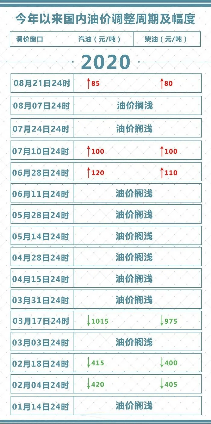 澳门六开奖结果2024开奖今晚,批判解答解释落实_共享版3.83.83