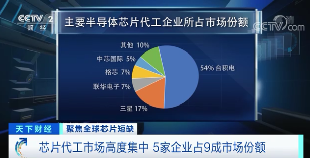 新澳精准资料免费提供网,科技解答解释落实_封测版87.34.87