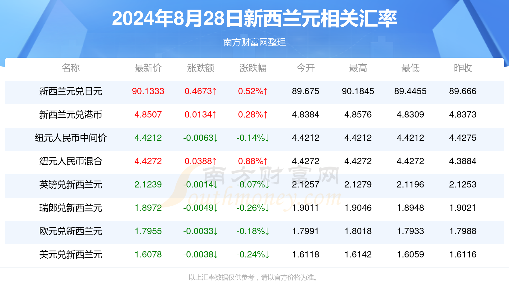 2024新澳正版免费资料大全，新澳2024年资料免费大全,人性解答解释落实_完美版34.9.41