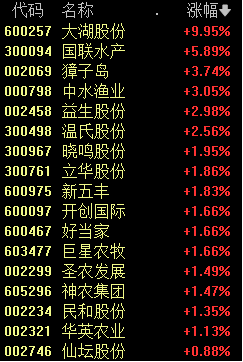 管家婆期期四肖四码中特管家,静谧解答解释落实_幻影版21.78.31