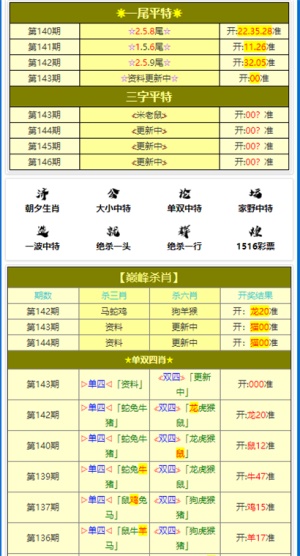 黄大仙三期内必开一肖,绘制解答解释落实_幻想版22.56.50