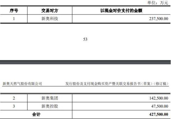 2024年免费下载新奥长期,彻底解答解释落实_可调版68.24.28