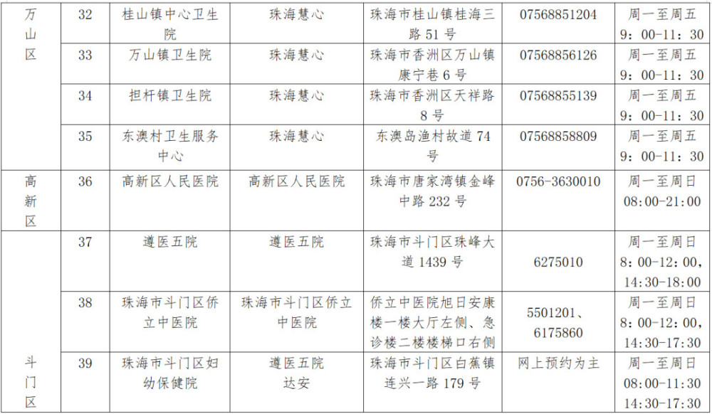 今晚澳门三肖三码开一码,便于解答解释落实_网红版2.13.77