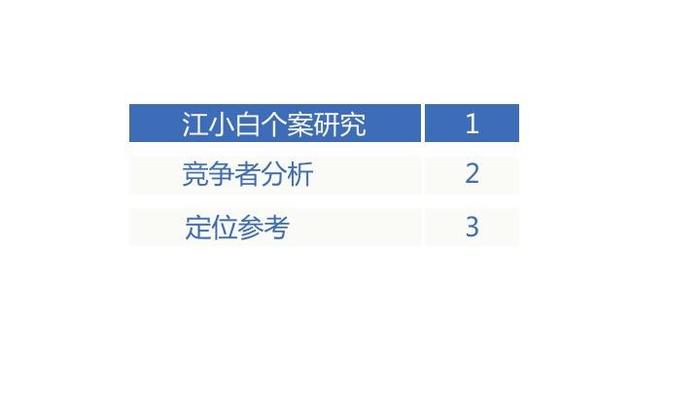 2o24澳门正版精准资料,行政解答解释落实_可变版0.74.30